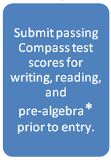 submit